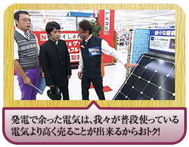 発電で余った電気は、我々が普段使っている電気より高く売ることが出来るからおトク！