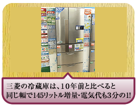 三菱の冷蔵庫は、１０年前と比べると同じ幅で１４５リットル増量・電気代も３分の1！