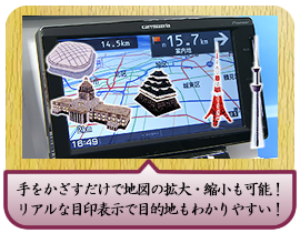 手をかざすだけで地図の拡大・縮小も可能！ リアルな目印表示で目的地もわかりやすい！