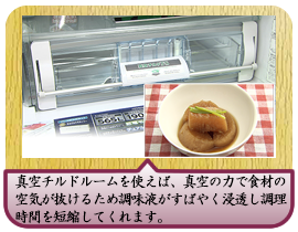 真空チルドルームを使えば、真空の力で食材の空気が抜けるため 調味液がすばやく浸透し調理時間を短縮してくれます。