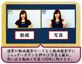 通常の動画撮影モードなら動画撮影中にシャッターボタンを 押せば写真も撮れ、思い出を動画と写真で同時に残せます。