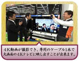 ４K動画が撮影でき、専用のケーブル1本で 大画面の４Kテレビに映し出すことが出来ます。