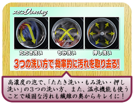 高濃度の泡で、「たたき洗い・もみ洗い・押し洗い」の３つの洗い方、 また、温水機能も使うことで頑固な汚れも繊維の奥からキレイに！