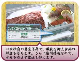 日立独自の真空保存で、酸化を抑え食品の鮮度を保ちます。さらに密閉構造なので、水分を逃さず乾燥も抑えます。