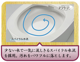 少ない水で一気に流しきるスパイラル水流を採用。汚れをパワフルに落とします。