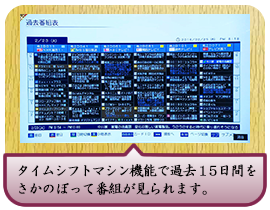 タイムシフトマシン機能で過去１５日間をさかのぼって番組が見られます。