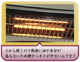 上から焼くので熱源に油や水分が落ちないため 煙やニオイが少ないんです！