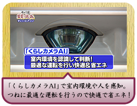 「くらしカメラAI」で室内環境や人を感知。 つねに最適な運転を行うので快適で省エネ！