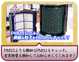 PM2.5よりも微細なPM0.1もキャッチ。 有害物質も検知してお知らせしてくれます！