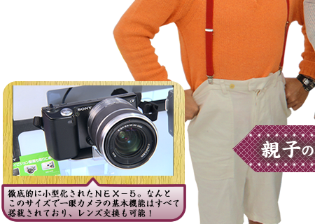 徹底的に小型化されたＮＥＸ－５。なんとこのサイズで一眼カメラの基本機能はすべて搭載されており、レンズ交換も可能！