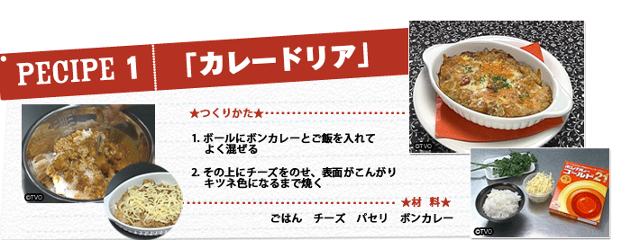 【レシピ 1】「カレードリア」★材料★ごはん　チーズ　パセリ　ボンカレー▼1.	ボールにボンカレーとご飯を入れてよく混ぜる 2.その上にチーズをのせ、表面がこんがりキツネ色になるまで焼く
