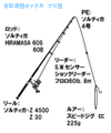タックル図