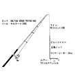 タックル図