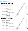 タックル図