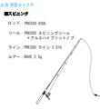 タックル図