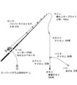 タックル図