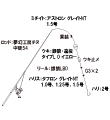 タックル図