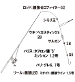 タックル図