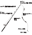 タックル図