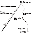 タックル図