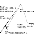 タックル図