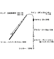 タックル図