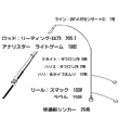 タックル図