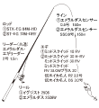 タックル図