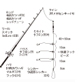 タックル図