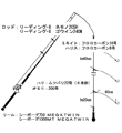 タックル図