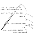 タックル図