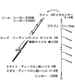 タックル図