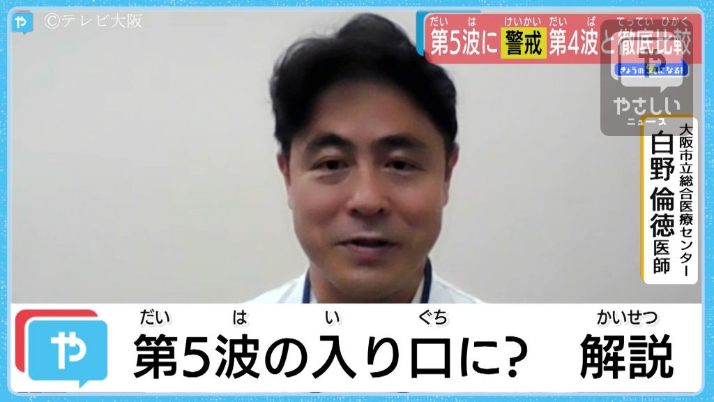 きょうの気になる 5波の入り口 今後の感染拡大が気になる やさしいニュース Tvo テレビ大阪