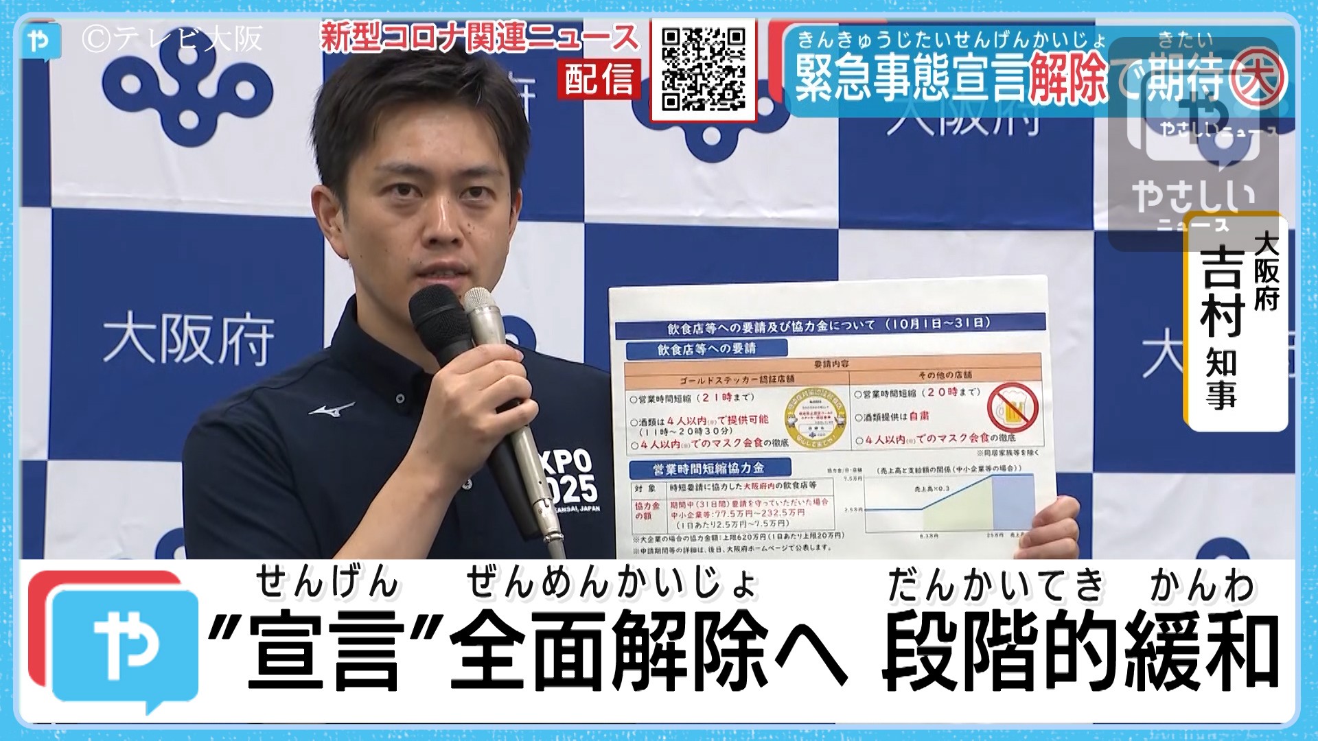 新型コロナ 緊急事態宣言は解除へ やさしいニュース Tvo テレビ大阪 新型コロナ 緊急事態宣言は解除へ やさしいニュース Tvo テレビ大阪