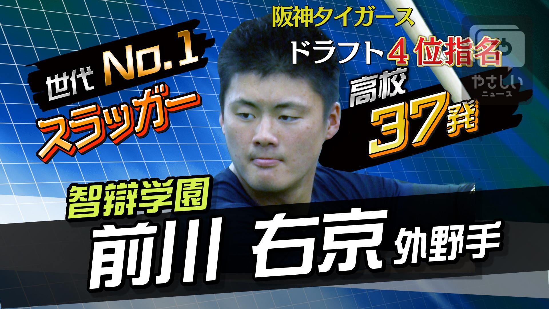 地上波未公開 阪神タイガース ドラフト４位前川右京 指名直前の声 やさしいニュース Tvo テレビ大阪