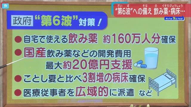 2021年度 全国の薬学部 学費 偏差値ランキング 公式 医学部予備校横浜メディカルアーク