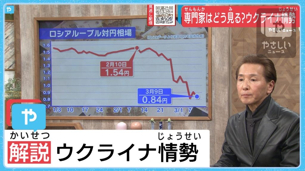 長期化必至のウクライナ情勢　プーチン大統領の狙いは？　大商大・中津教授に聞く