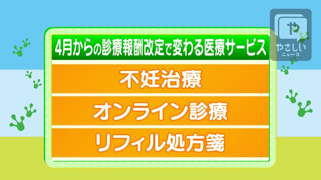 『医療のサービス』　4月からどう変わるの？