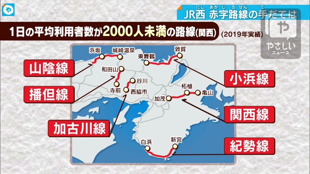 JR西日本赤字路線どうなる？決算状況は？