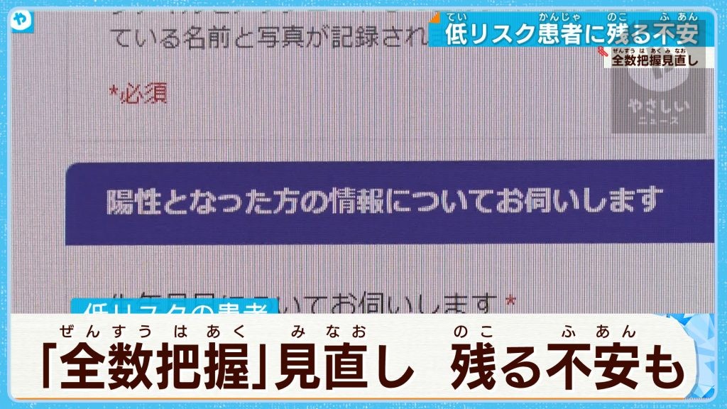 【新型コロナ】感染者の「全数把握」見直し始まる　兵庫・姫路では独自の動きも