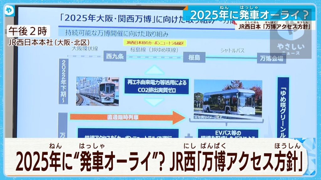 2025年に発車オーライ！JR西日本・大阪関西万博アクセス方針　100億円も投資