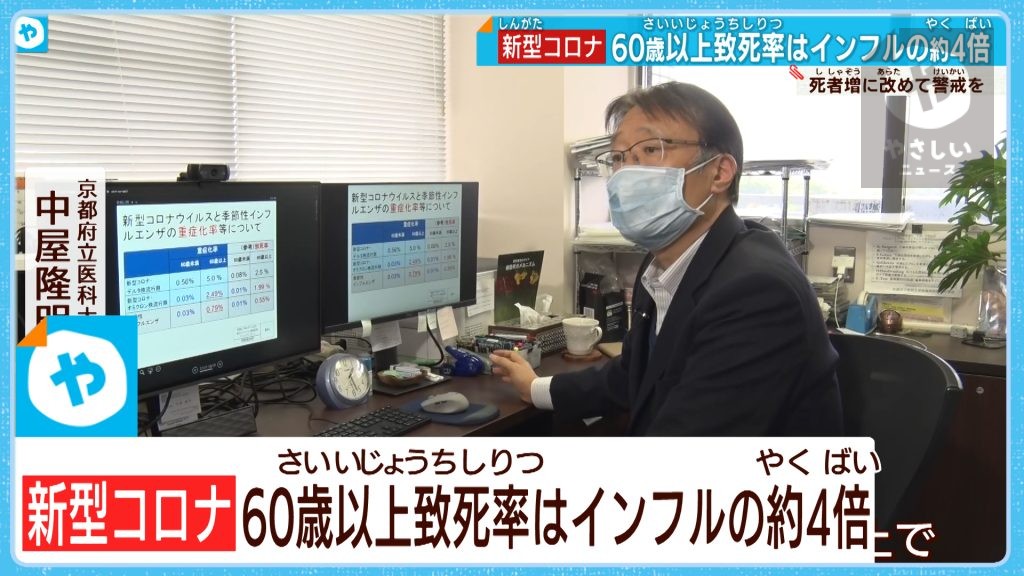 60歳以上の致死率 インフルエンザの4倍 【新型コロナ】「高齢者にはまだまだ脅威」京都府立医大中屋教授