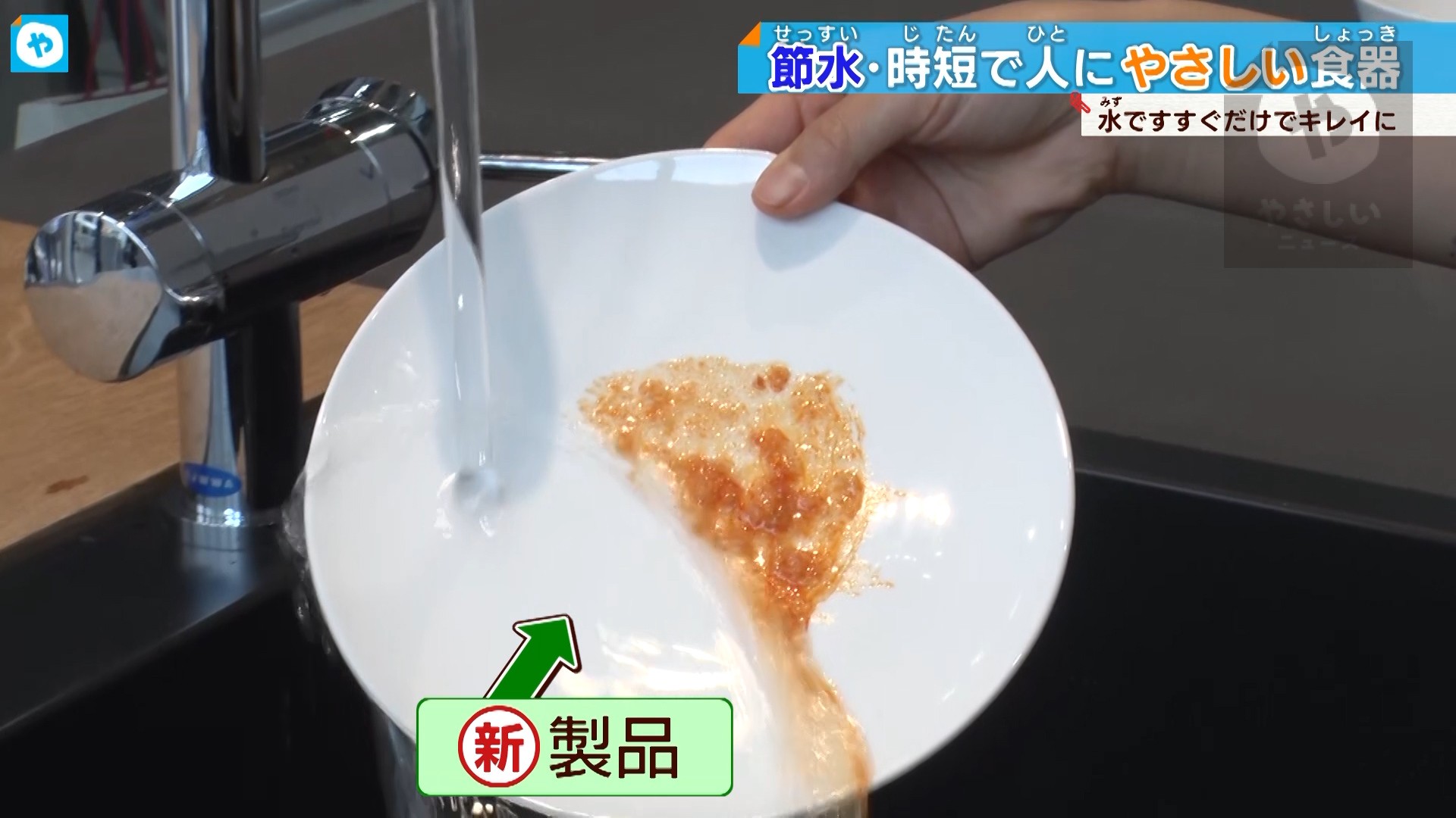 なぜヨルダン川は汚れたのでしょうか？