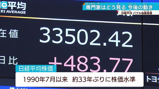 日経平均株価 終値3万3502円で高値更新 この動きはいつまで？