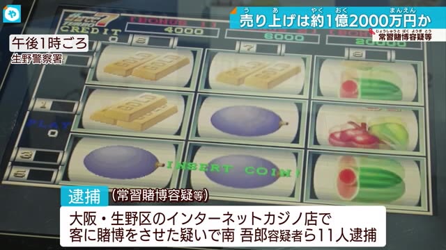 「トクリュウ」関与か ネットカジノ店摘発 1億円を超える売上げ 大阪府警